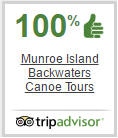 Munroe Island Backwaters Tour